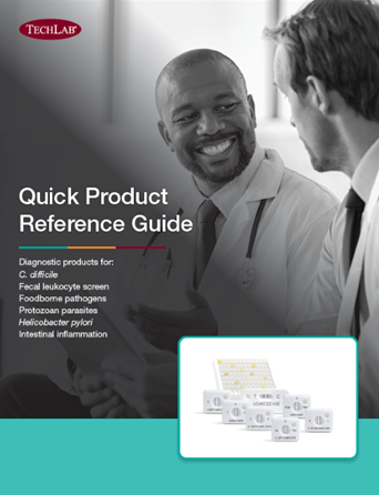 TECHLAB Product Portfolio