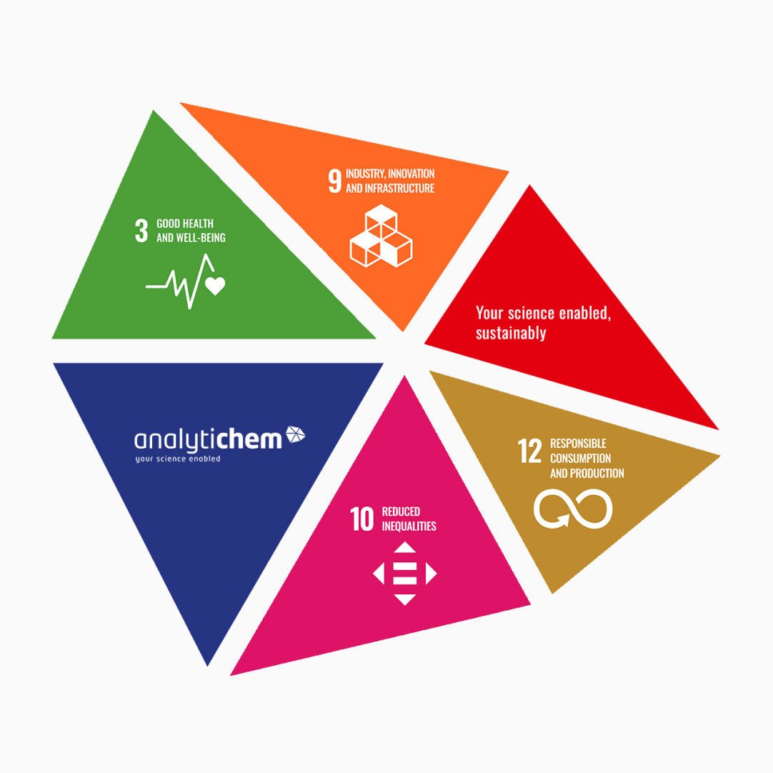 analytichem-hexagon-sustainability-esg-2